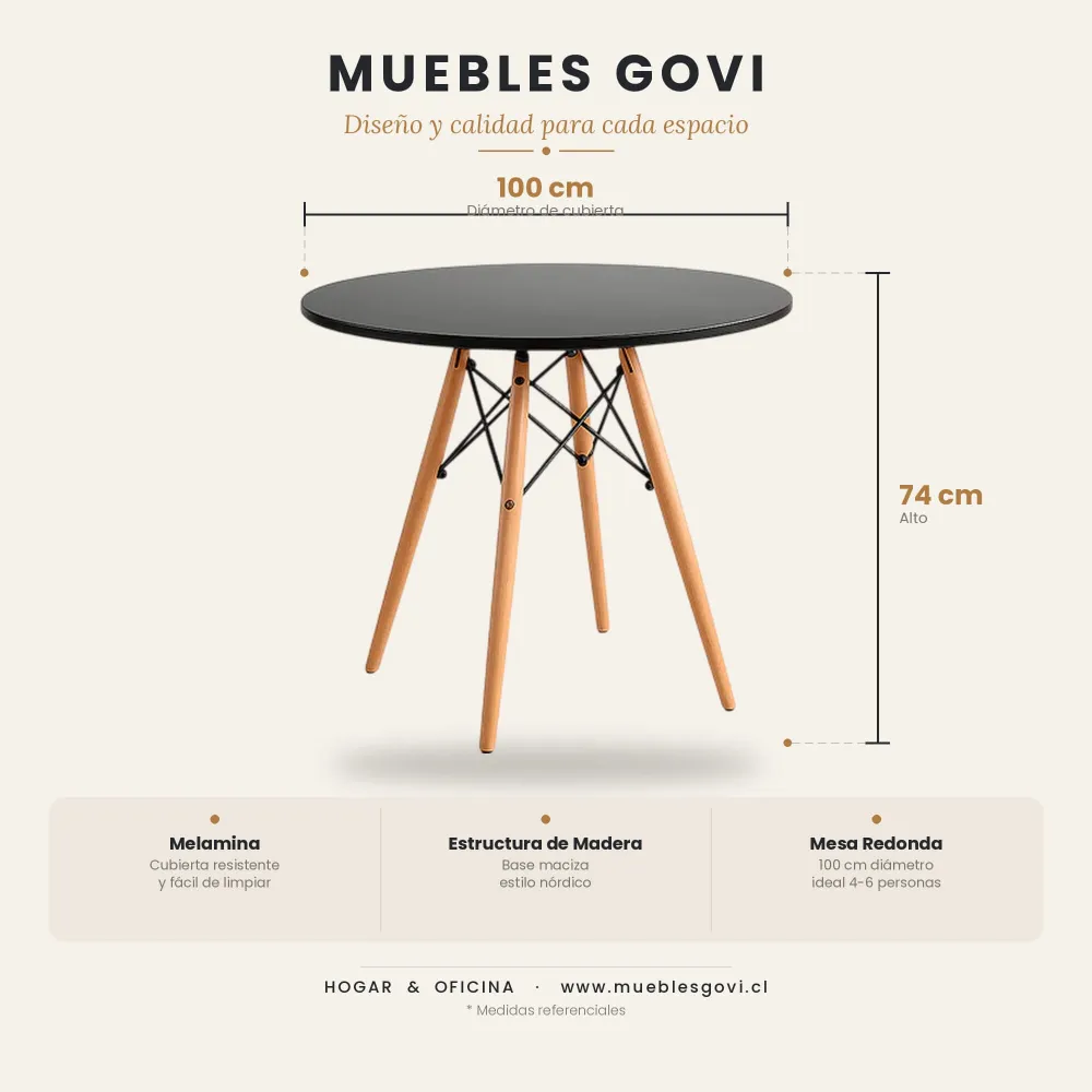 Comedor Mesa Redonda Eames 100cm 4 Sillas Eames